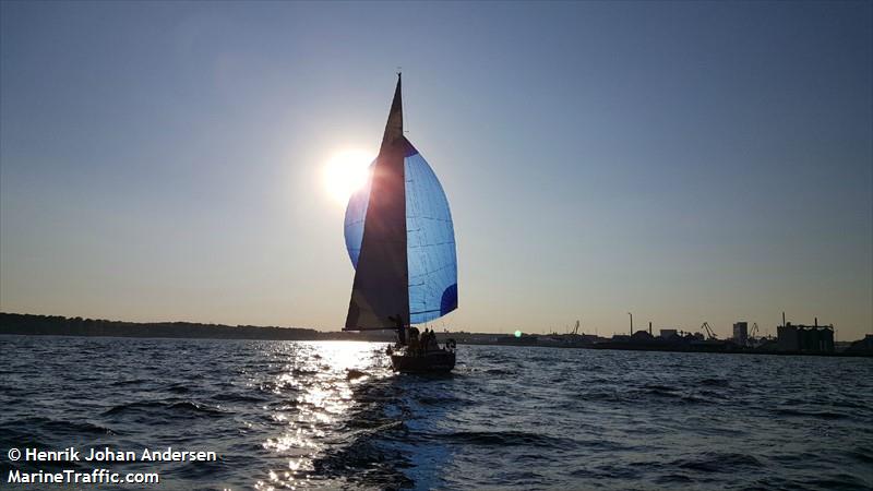 sirona (Sailing vessel) - IMO , MMSI 219015715 under the flag of Denmark