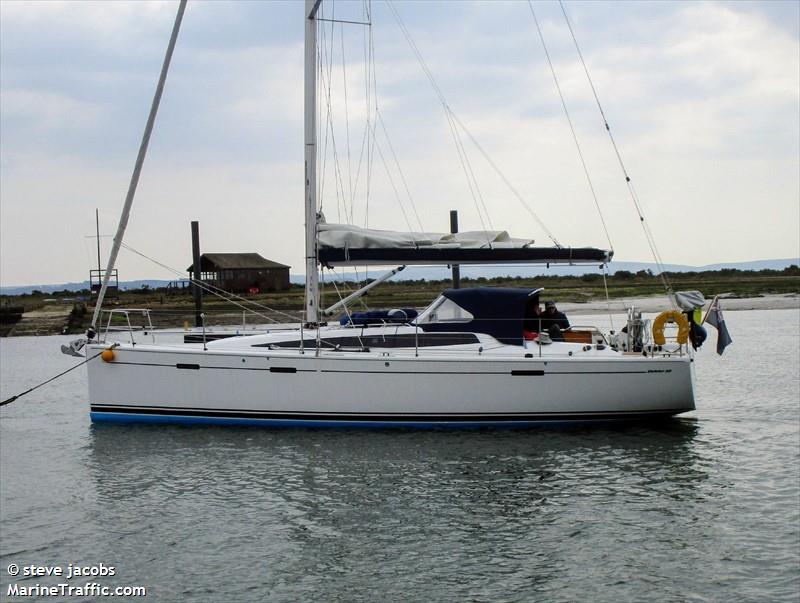foyle ii (Sailing vessel) - IMO , MMSI 235110017, Call Sign 2IIJ8 under the flag of United Kingdom (UK)