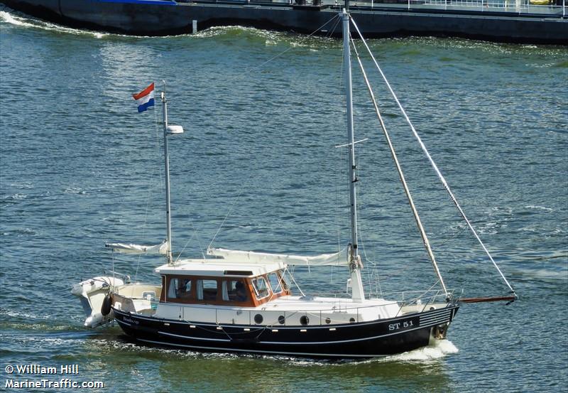 st-oerr (Sailing vessel) - IMO , MMSI 244053516, Call Sign PE3516 under the flag of Netherlands