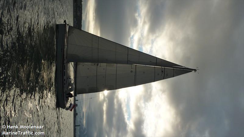 prefix (Sailing vessel) - IMO , MMSI 244670144, Call Sign PH2412 under the flag of Netherlands