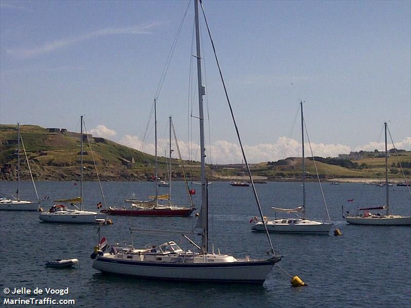 ningyo (Sailing vessel) - IMO , MMSI 244700347, Call Sign PD6937 under the flag of Netherlands