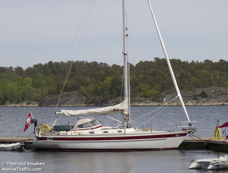 papagena (Sailing vessel) - IMO , MMSI 257881040, Call Sign LK6885 under the flag of Norway