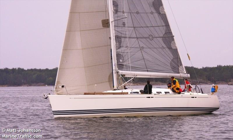xiao (Sailing vessel) - IMO , MMSI 265578470, Call Sign 7SY6577 under the flag of Sweden