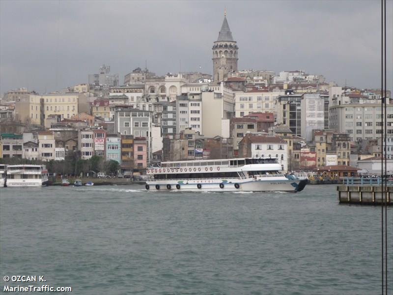 polaris (Passenger ship) - IMO , MMSI 271010294, Call Sign TC8968 under the flag of Turkey