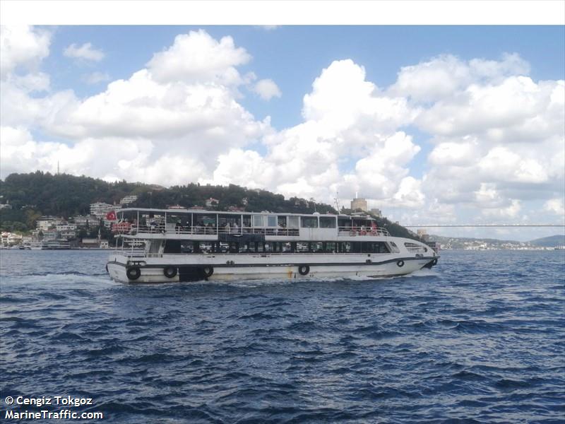 yunus (Pleasure craft) - IMO , MMSI 271010506, Call Sign TC9123 under the flag of Turkey