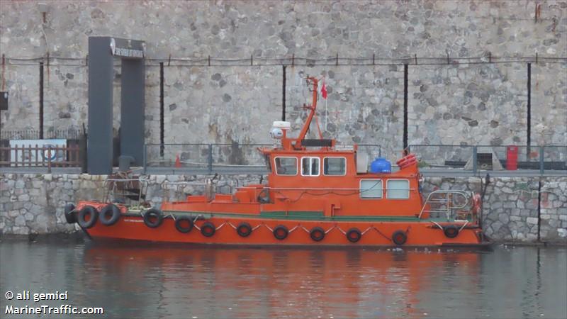 sehit omerhalisdemir (Port tender) - IMO , MMSI 271010543, Call Sign TC9375 under the flag of Turkey