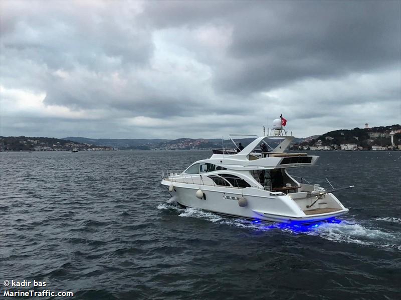 river m (Pleasure craft) - IMO , MMSI 271045604, Call Sign YMA6534 under the flag of Turkey