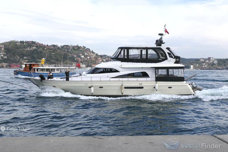 baltik 2 (Pleasure craft) - IMO , MMSI 271046506, Call Sign YM3762 under the flag of Turkey