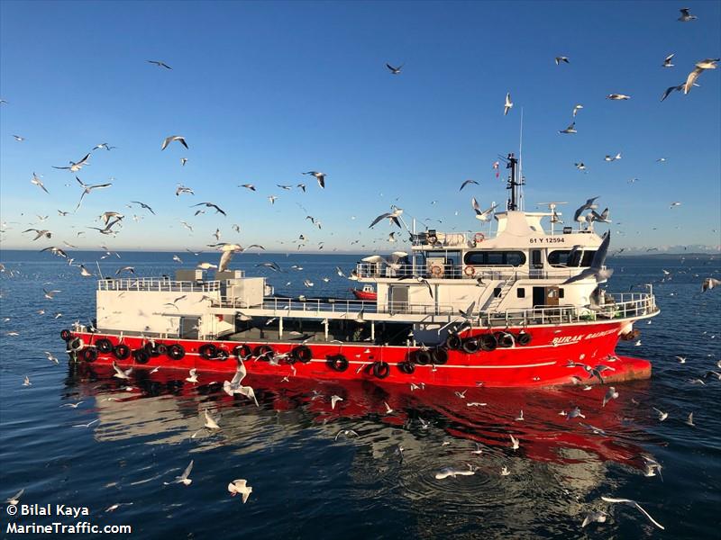 burak balikcilik-1 (Fishing vessel) - IMO , MMSI 271069024, Call Sign TCB2053 under the flag of Turkey