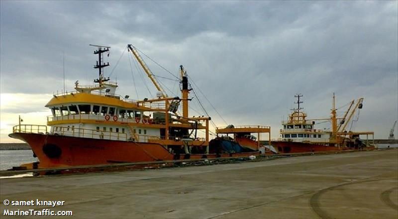 fatoglu balikcilik (Fishing vessel) - IMO , MMSI 271072852, Call Sign TC4869 under the flag of Turkey