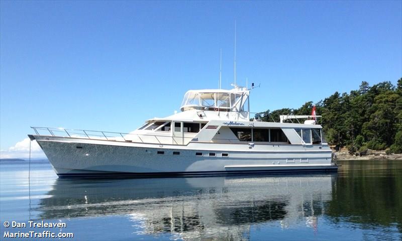meadows (Pleasure craft) - IMO , MMSI 316024809 under the flag of Canada