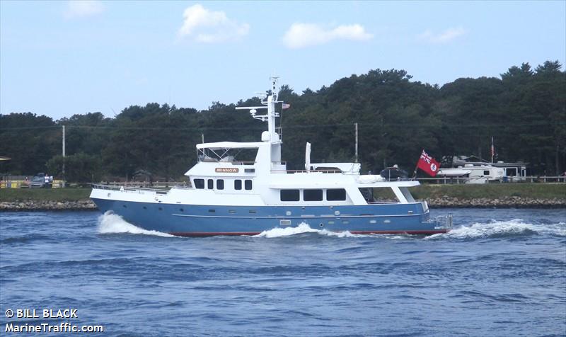 minnow (Pleasure craft) - IMO , MMSI 319080500, Call Sign ZGEV5 under the flag of Cayman Islands