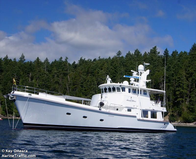 giramondo (Unknown) - IMO , MMSI 367563310, Call Sign WDM7812 under the flag of United States (USA)