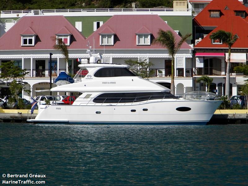 blue abyss (Pleasure craft) - IMO , MMSI 538071284 under the flag of Marshall Islands