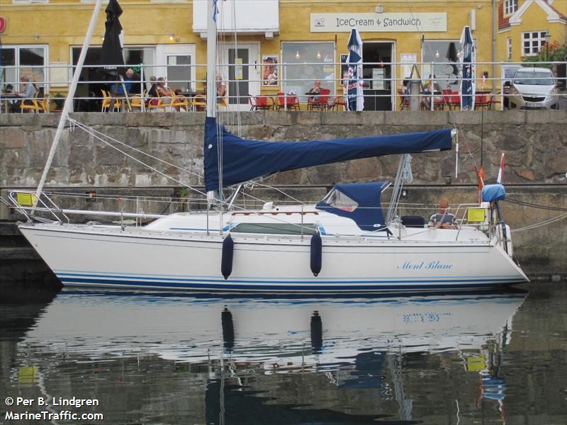 wilson (Sailing vessel) - IMO , MMSI 244250004, Call Sign PG7412 under the flag of Netherlands