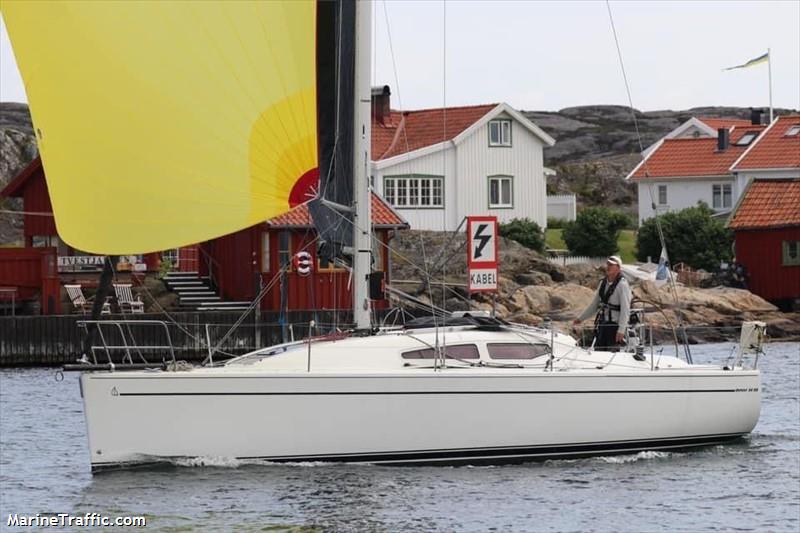 svalan (Pleasure craft) - IMO , MMSI 265800430, Call Sign SF4929 under the flag of Sweden