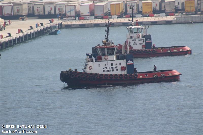 iznik y (Tug) - IMO , MMSI 271010346, Call Sign TCA2419 under the flag of Turkey