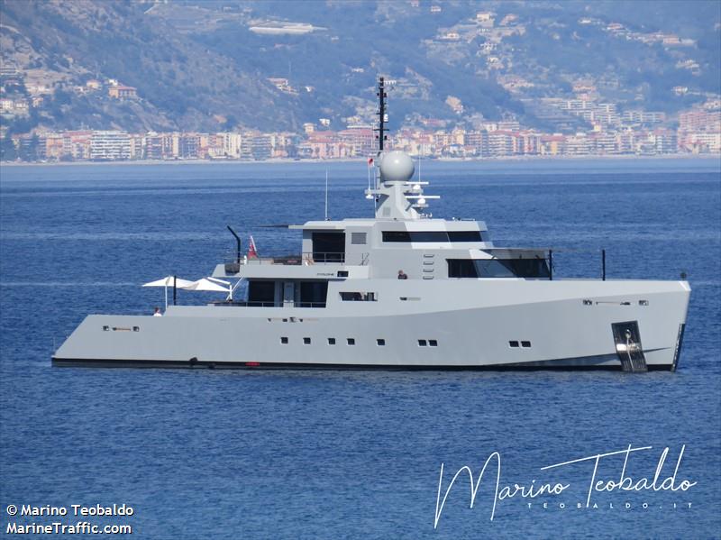 cyclone (Pleasure craft) - IMO , MMSI 319125900, Call Sign ZGHB9 under the flag of Cayman Islands