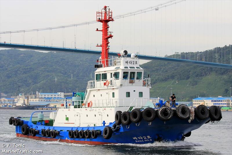 bada no.2 (Unknown) - IMO , MMSI 440049230, Call Sign 1272 under the flag of Korea
