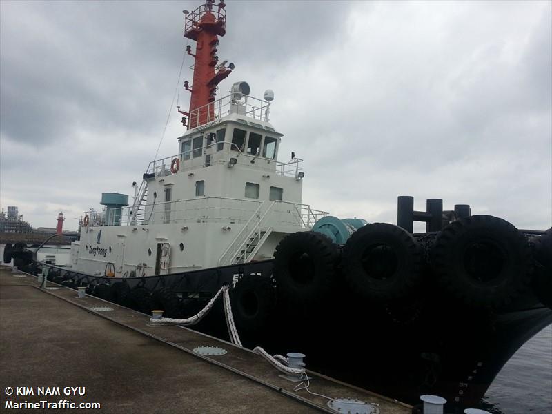 tong yung 3 ho (Tug) - IMO , MMSI 440148730, Call Sign 403 under the flag of Korea