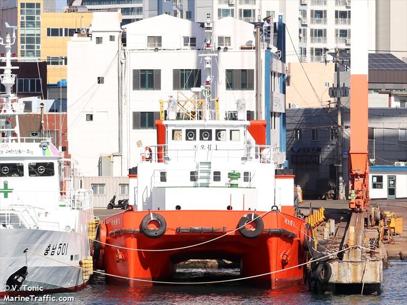 geoview1ho (Unknown) - IMO , MMSI 440197030, Call Sign 196206 under the flag of Korea