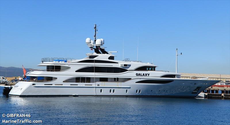 galaxy (Pleasure craft) - IMO , MMSI 466502360, Call Sign A7D6858 under the flag of Qatar