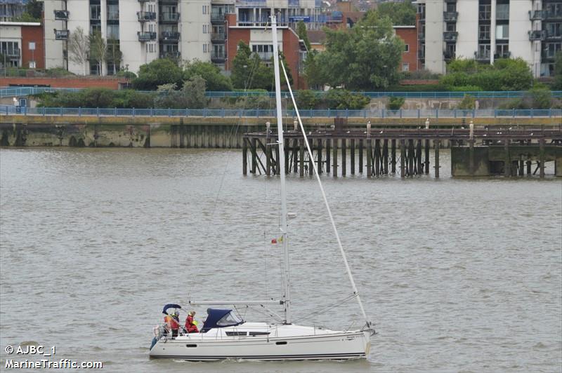 beagle (Sailing vessel) - IMO , MMSI 205270330, Call Sign OP2703 under the flag of Belgium