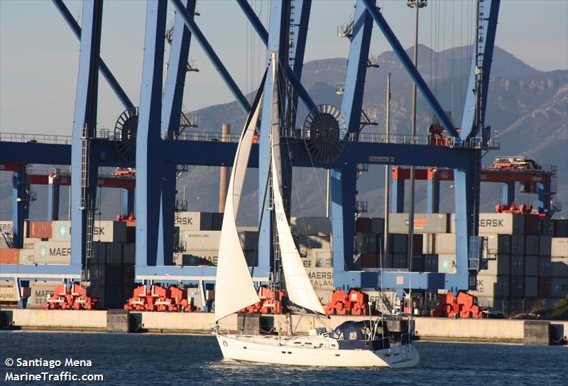 perla azul i (Sailing vessel) - IMO , MMSI 224045540, Call Sign EA8408 under the flag of Spain