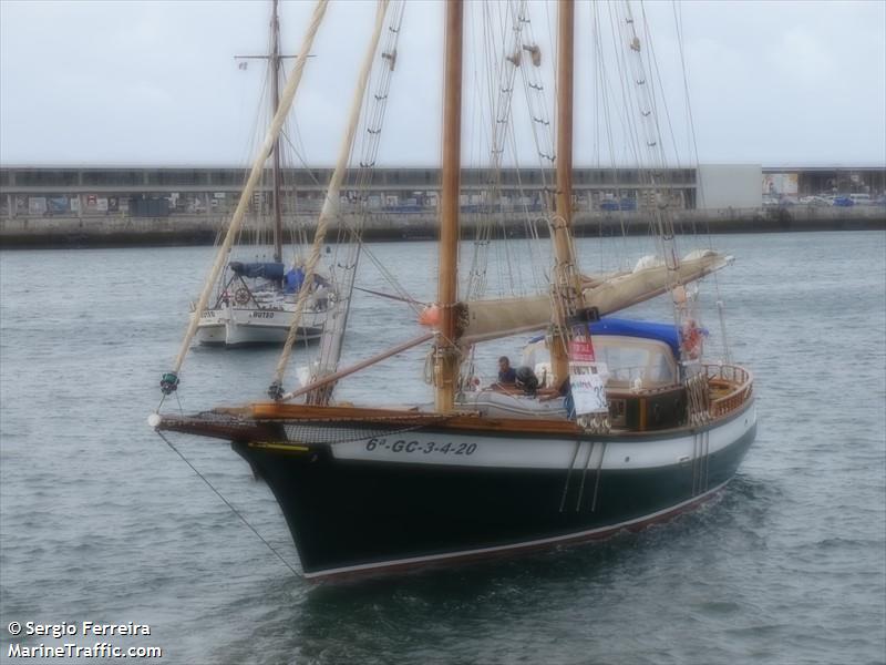 el caboandres (Pleasure craft) - IMO , MMSI 224067780, Call Sign EA6889 under the flag of Spain