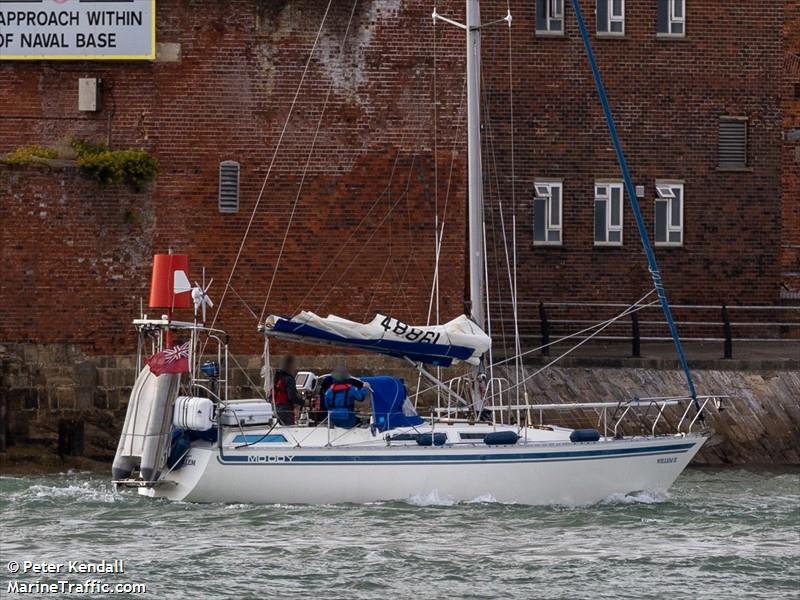 willem ii (Sailing vessel) - IMO , MMSI 235102266, Call Sign MGWD3 under the flag of United Kingdom (UK)