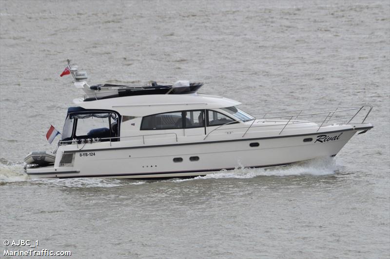 rival (Pleasure craft) - IMO , MMSI 244021765, Call Sign PC3392 under the flag of Netherlands