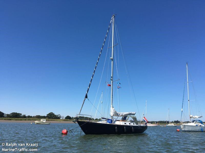 ness (Sailing vessel) - IMO , MMSI 244110215 under the flag of Netherlands