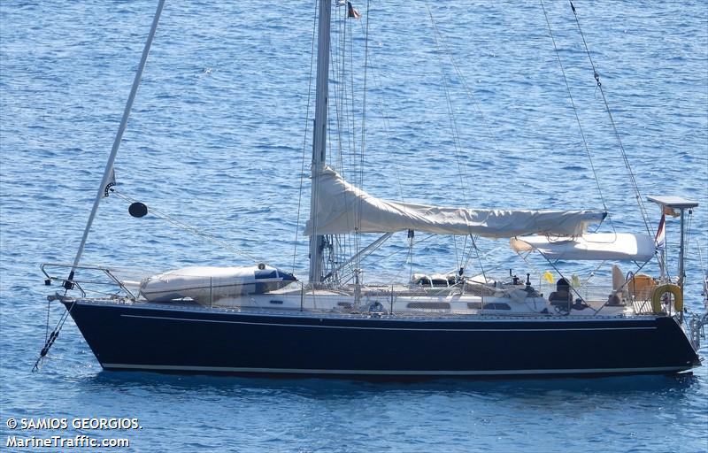 libra (Unknown) - IMO , MMSI 244170319, Call Sign PC7860 under the flag of Netherlands