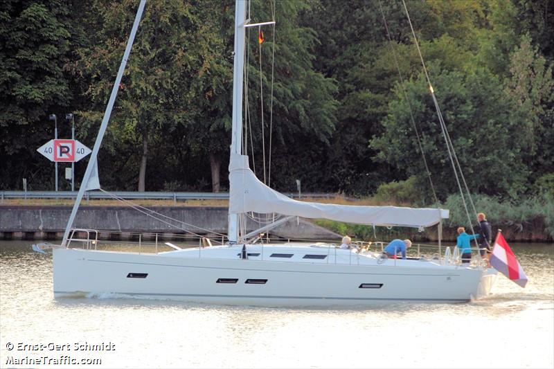vita nova (Sailing vessel) - IMO , MMSI 244391007, Call Sign PH6352 under the flag of Netherlands