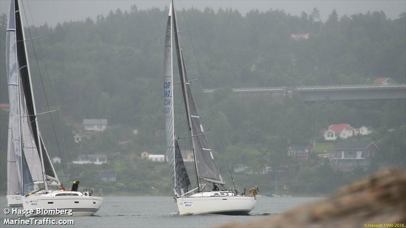 fritt fram (Sailing vessel) - IMO , MMSI 257853880, Call Sign LK9280 under the flag of Norway
