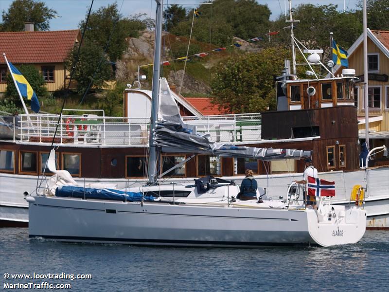 elanor (Pleasure craft) - IMO , MMSI 258083480, Call Sign LI2975 under the flag of Norway