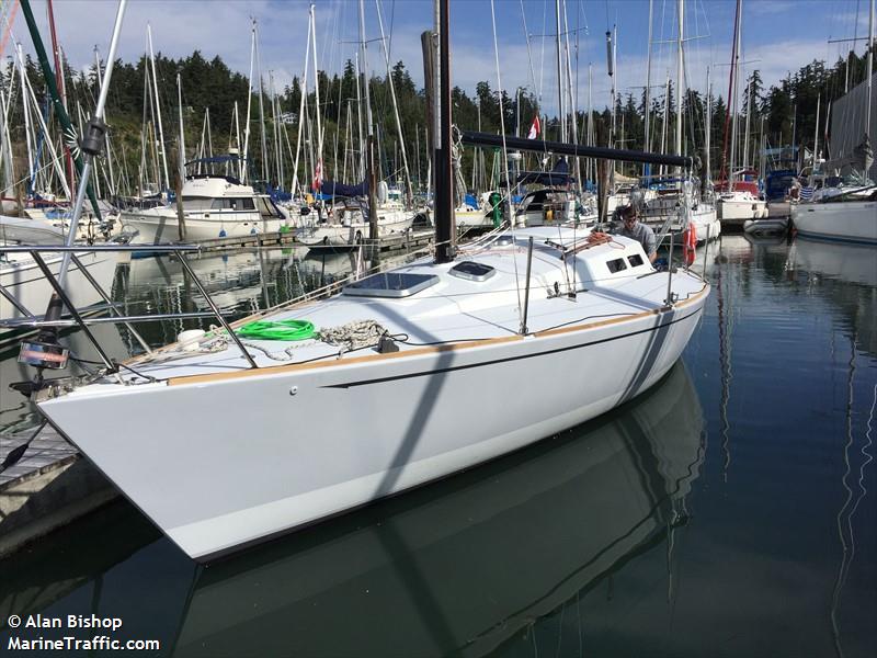 redux (Pleasure craft) - IMO , MMSI 316031295, Call Sign CFA2055 under the flag of Canada