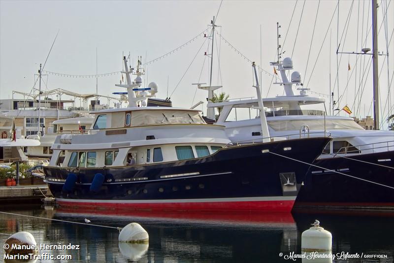 griffioen (Pleasure craft) - IMO , MMSI 319196600, Call Sign ZGKT3 under the flag of Cayman Islands