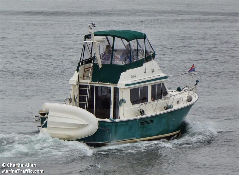 osprey (Pleasure craft) - IMO , MMSI 367398620, Call Sign WDE7862 under the flag of United States (USA)