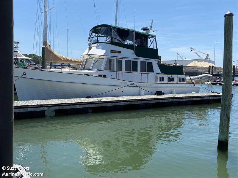 legacy (Pleasure craft) - IMO , MMSI 367514320, Call Sign WDK9964 under the flag of United States (USA)