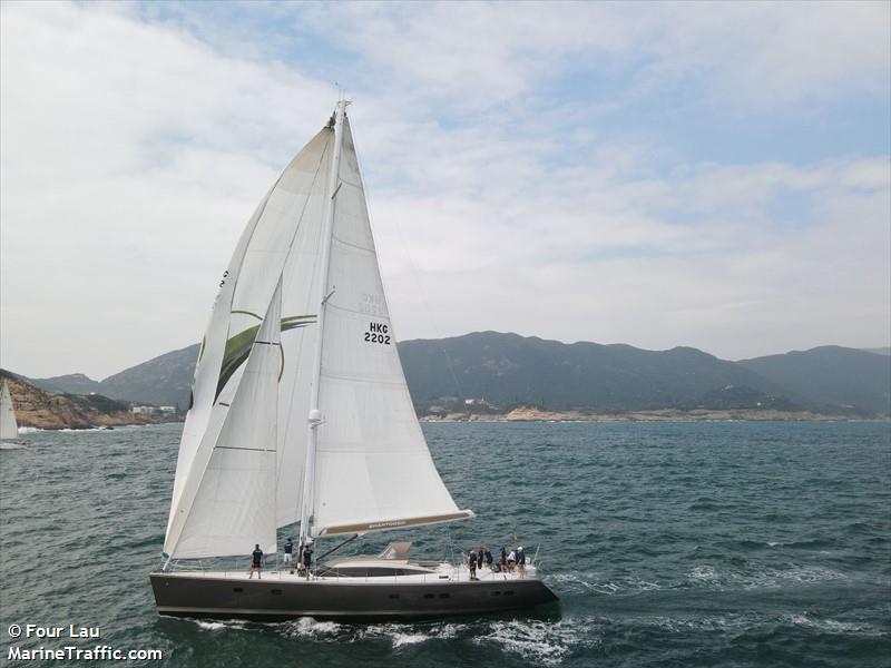 shahtoosh (Sailing vessel) - IMO , MMSI 477991258, Call Sign VRKD4 under the flag of Hong Kong