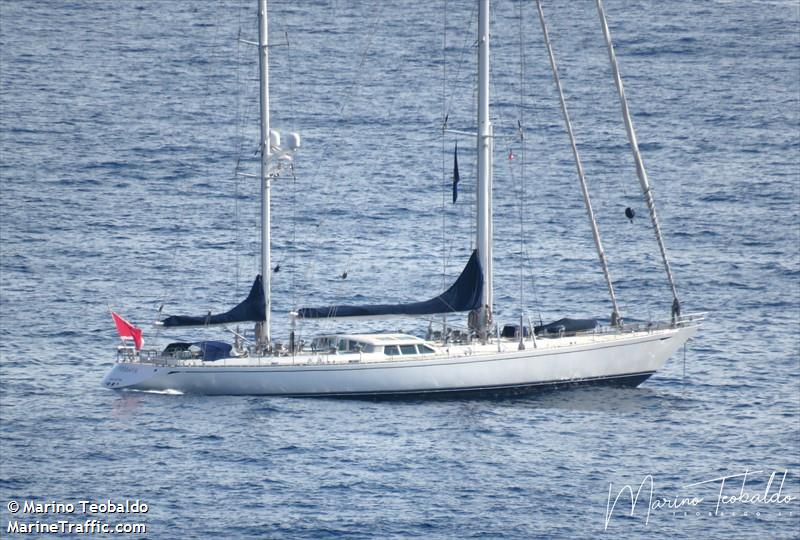 cyclos (Pleasure craft) - IMO , MMSI 229890000, Call Sign 9HB3825 under the flag of Malta