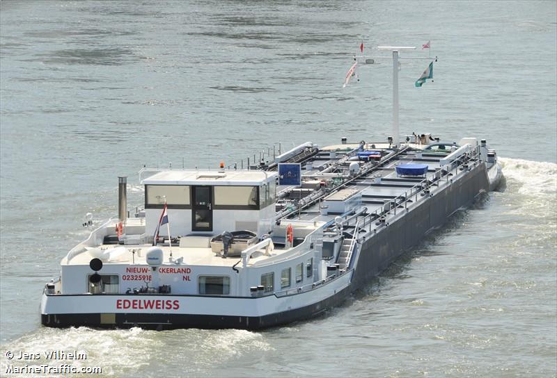edelweiss (Other type) - IMO , MMSI 244660616, Call Sign PE6813 under the flag of Netherlands