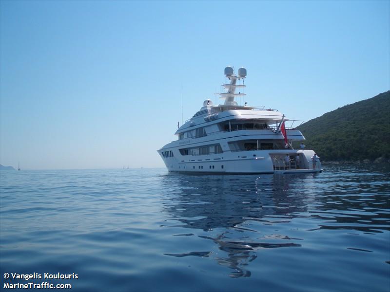 kahalani (Yacht) - IMO 1010430, MMSI 248232000, Call Sign 9HA2262 under the flag of Malta