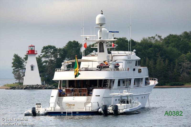 rena (Pleasure craft) - IMO , MMSI 339310000, Call Sign 6YRR5 under the flag of Jamaica