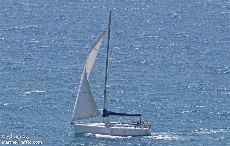 vitaminic (Sailing vessel) - IMO , MMSI 205871910, Call Sign OR8719 under the flag of Belgium