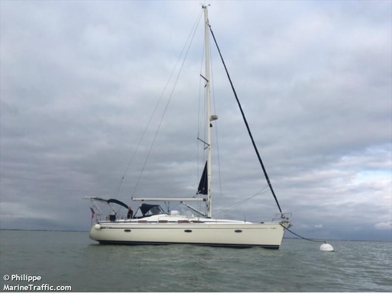 arca (Sailing vessel) - IMO , MMSI 227122150, Call Sign FAA4360 under the flag of France
