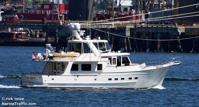 susan mary (Pleasure craft) - IMO , MMSI 316030235 under the flag of Canada