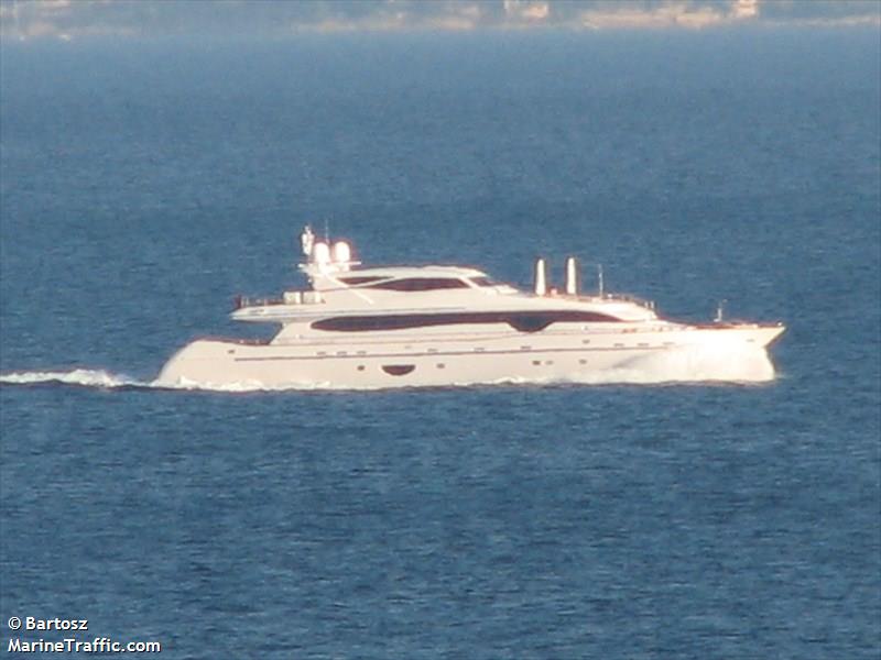 lady candy 3 (Pleasure craft) - IMO , MMSI 319584000, Call Sign ZGBX7 under the flag of Cayman Islands