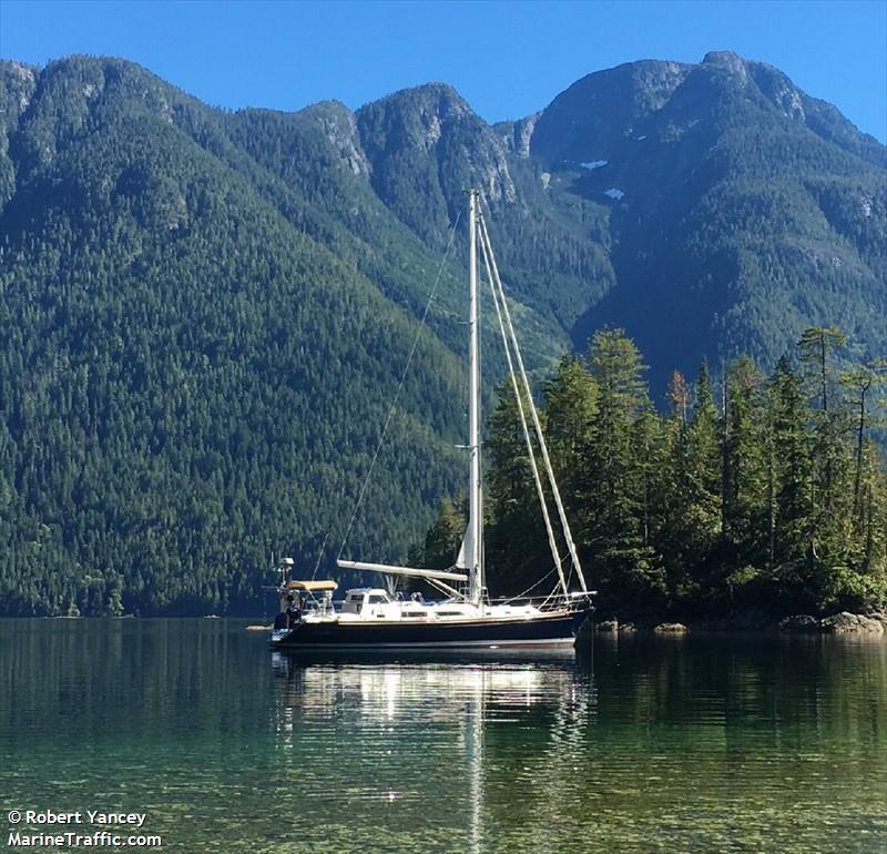 island fox (Pleasure craft) - IMO , MMSI 338325808 under the flag of USA